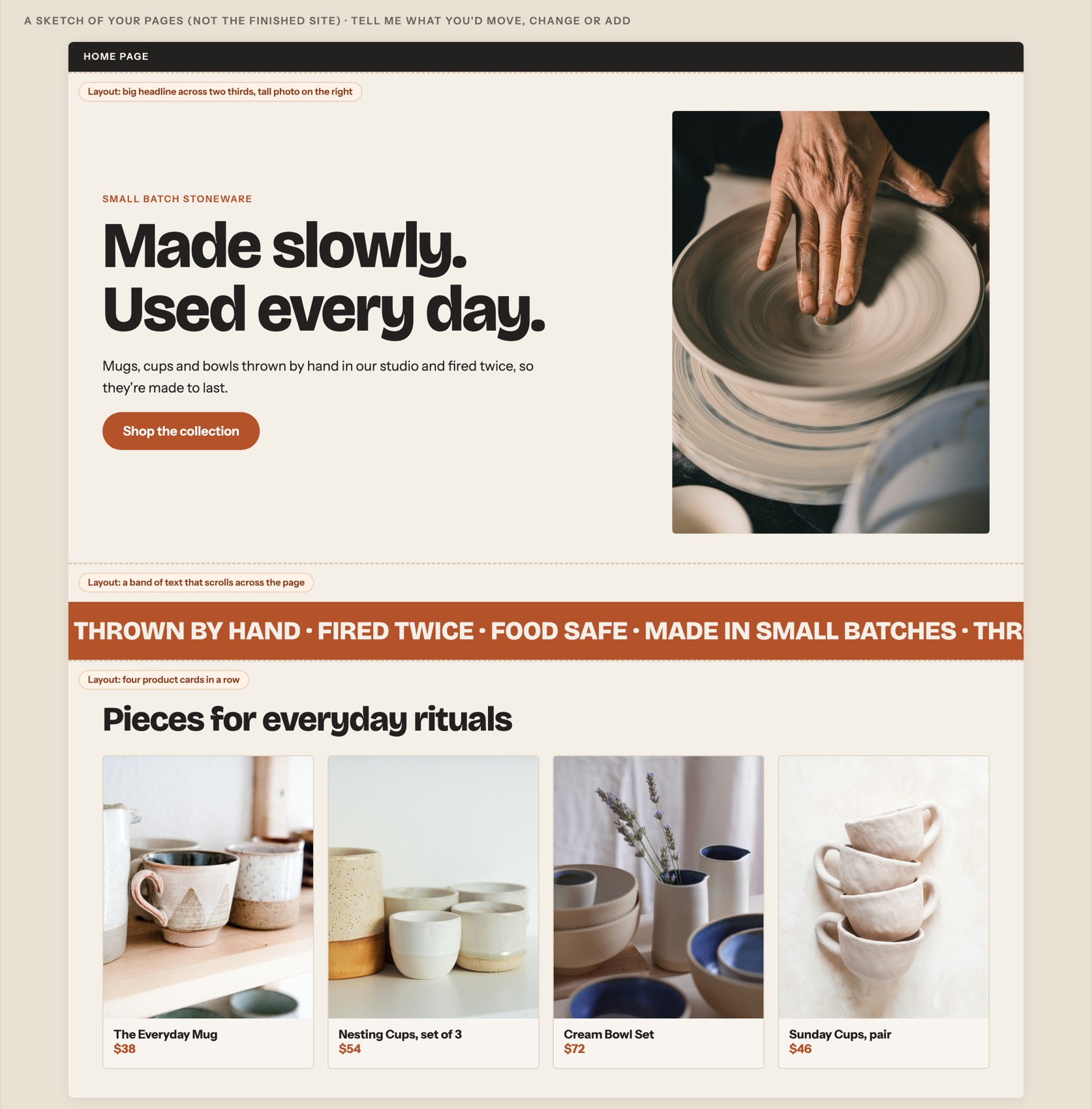 A sketch of the home page in the owner's brand, each section labeled with its layout
